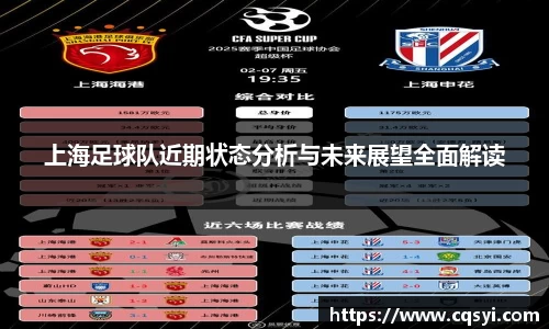 上海足球队近期状态分析与未来展望全面解读